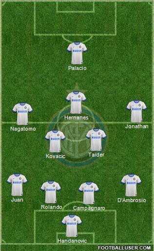 F.C. Internazionale Formation 2014