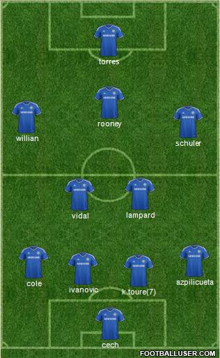 Chelsea Formation 2014