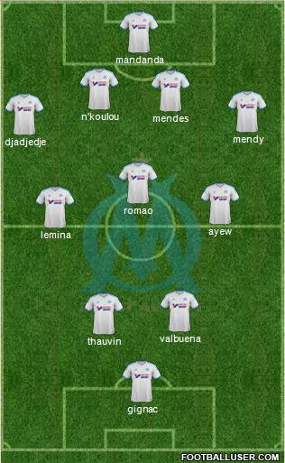 Olympique de Marseille Formation 2014