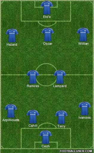 Chelsea Formation 2014