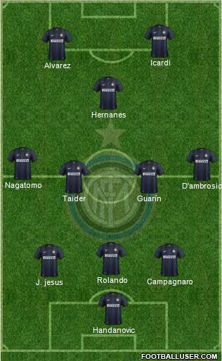 F.C. Internazionale Formation 2014