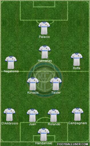 F.C. Internazionale Formation 2014