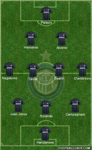F.C. Internazionale Formation 2014