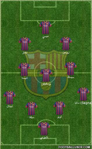 F.C. Barcelona Formation 2014