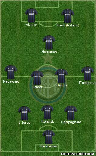 F.C. Internazionale Formation 2014