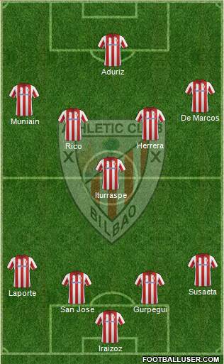 Athletic Club Formation 2014