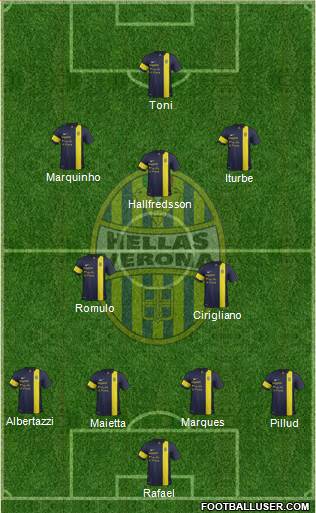 Hellas Verona Formation 2014