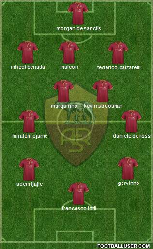 AS Roma Formation 2014