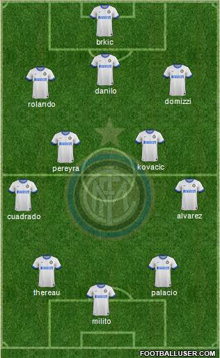 F.C. Internazionale Formation 2014