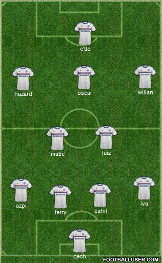 Chelsea Formation 2014