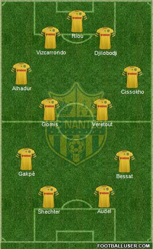 FC Nantes Formation 2014