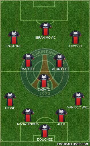 Paris Saint-Germain Formation 2014