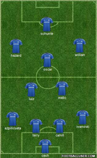 Chelsea Formation 2014