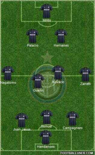 F.C. Internazionale Formation 2014