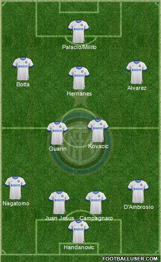 F.C. Internazionale Formation 2014
