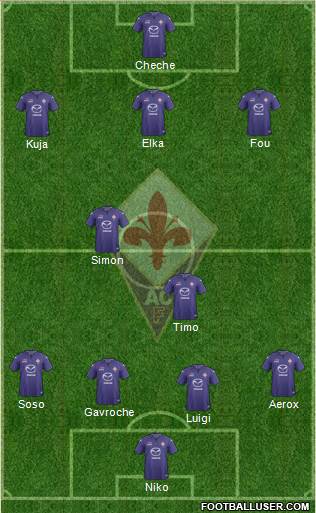 Fiorentina Formation 2014