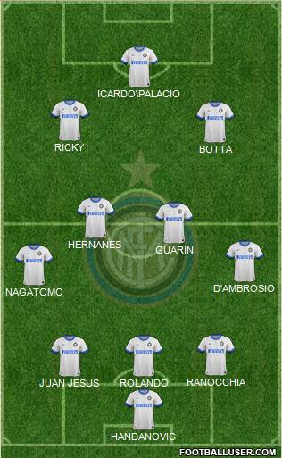 F.C. Internazionale Formation 2014