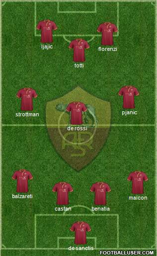 AS Roma Formation 2014