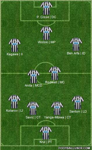 Newcastle United Formation 2014