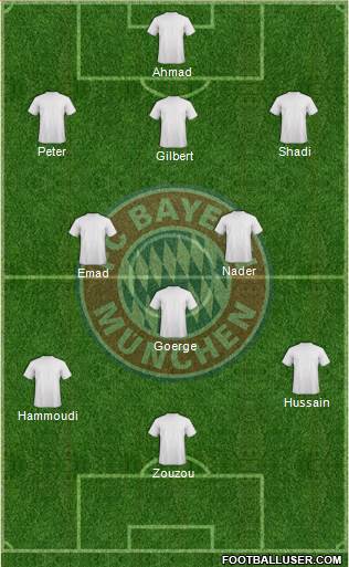 FC Bayern München Formation 2014