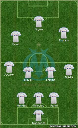 Olympique de Marseille Formation 2014