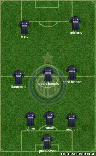 F.C. Internazionale Formation 2014