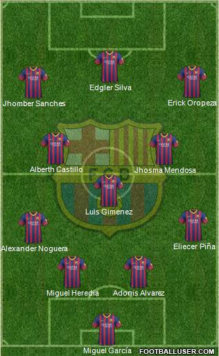 F.C. Barcelona Formation 2014