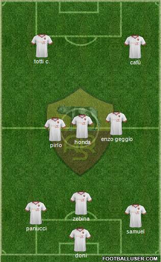 AS Roma Formation 2014