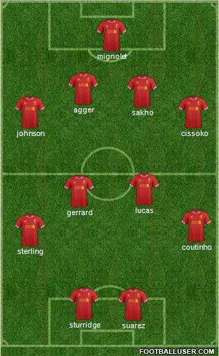 Liverpool Formation 2014