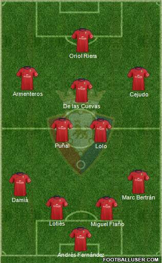 C. At. Osasuna Formation 2014