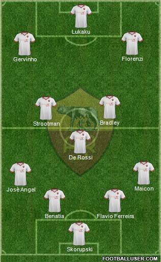 AS Roma Formation 2014