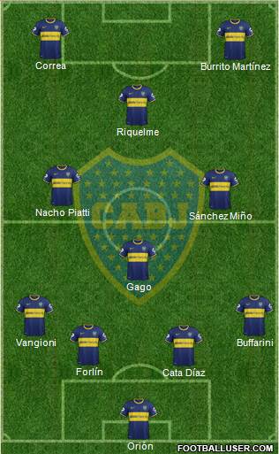 Boca Juniors Formation 2014
