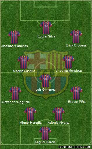 F.C. Barcelona Formation 2014