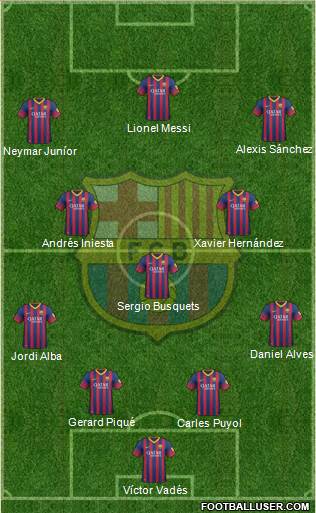 F.C. Barcelona Formation 2014