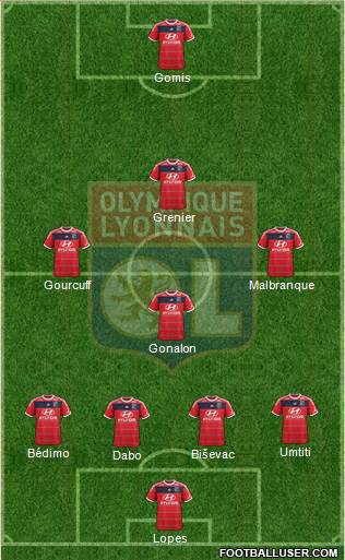 Olympique Lyonnais Formation 2014