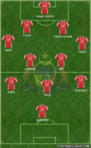 Melaka Formation 2014