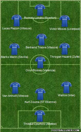 Chelsea Formation 2014