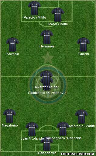 F.C. Internazionale Formation 2014