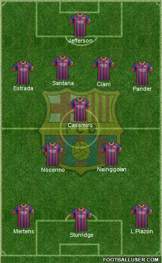 F.C. Barcelona Formation 2014
