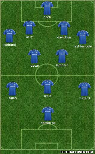 Chelsea Formation 2014