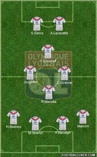 Olympique Lyonnais Formation 2014