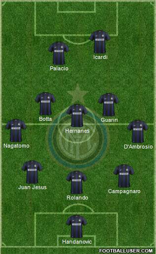 F.C. Internazionale Formation 2014