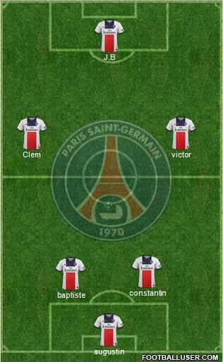 Paris Saint-Germain Formation 2014