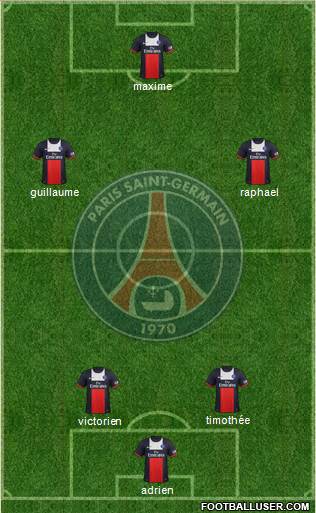 Paris Saint-Germain Formation 2014