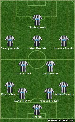 Newcastle United Formation 2014