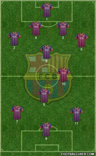 F.C. Barcelona Formation 2014
