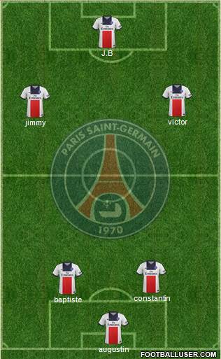 Paris Saint-Germain Formation 2014
