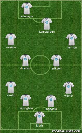 Tottenham Hotspur Formation 2014