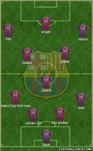 F.C. Barcelona Formation 2014