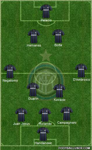F.C. Internazionale Formation 2014